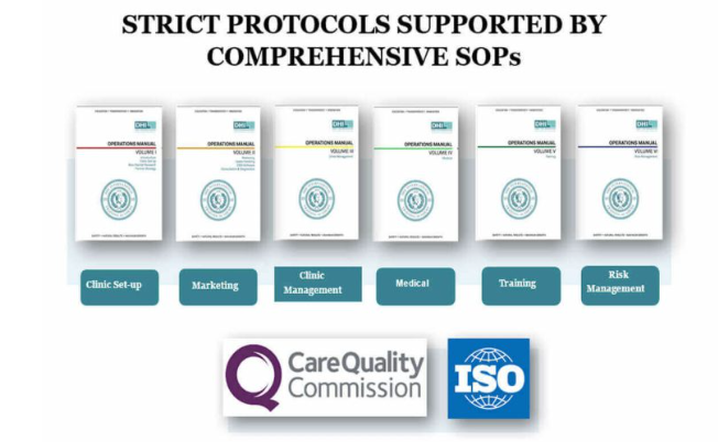 Hair-Transplant-Safety-Clinic-Hygiene-Protocols Hair Transplant Safety Clinic Hygiene Protocols